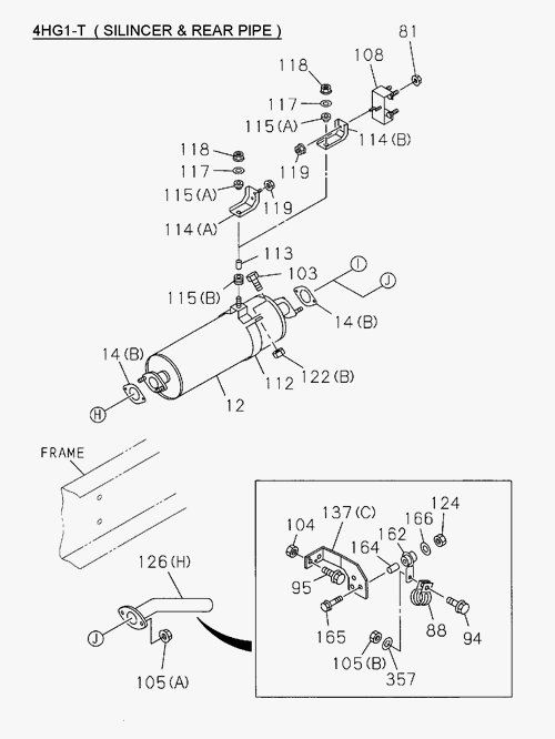 Partial Engine
